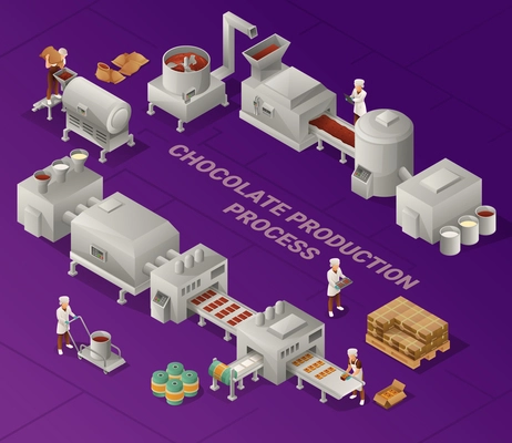 Chocolate production process from roasting of raw beans to crushing mixing melting and packaging of  finished sweets  isometric vector illustration