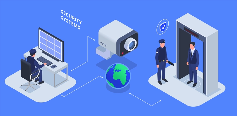 International security service remote monitoring system walk through metal detecting gates person screening isometric infographics vector illustration