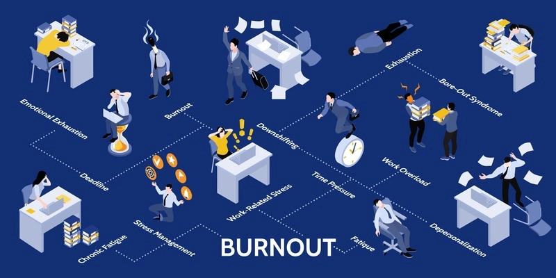 Business stress infographic set with downshifting symbols isometric vector illustration