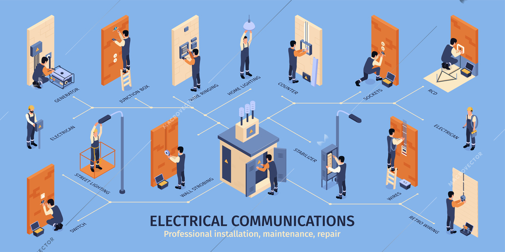 Electrical communications infographics layout demonstrated technicians installing generator stabilizer counter sockets switches street lights isometric vector illustration