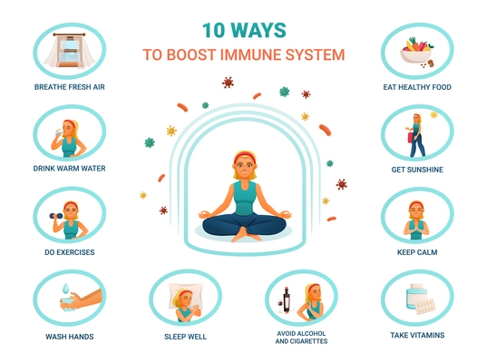 Cartoon infographic poster presenting ten ways to boost immune system and stay healthy with text captions and meditating woman isolated vector illustration