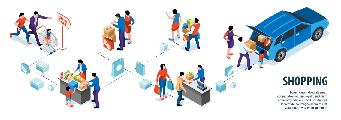 Shopping isometric infographics with groups of people making purchases in mall or supermarket  vector illustration