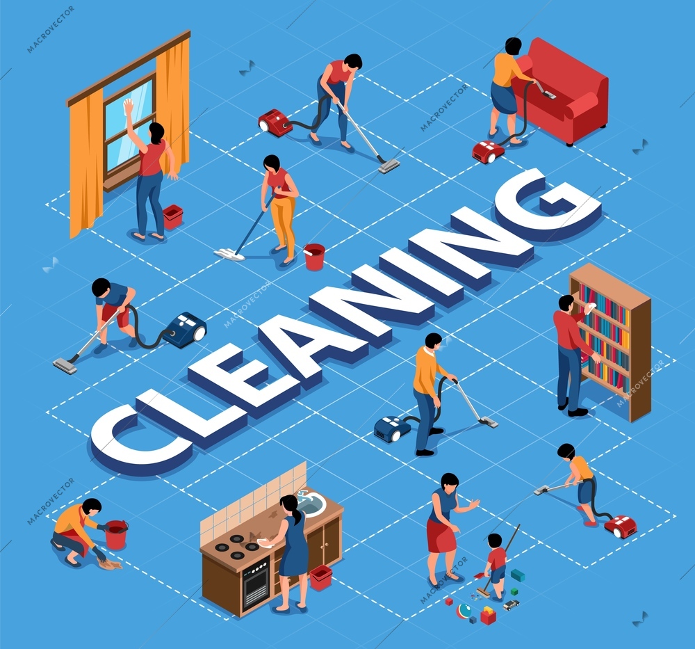 Isometric people cleaning home flowchart composition of text and isolated views of family members performing cleanup vector illustration