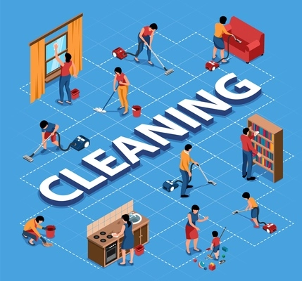 Isometric people cleaning home flowchart composition of text and isolated views of family members performing cleanup vector illustration