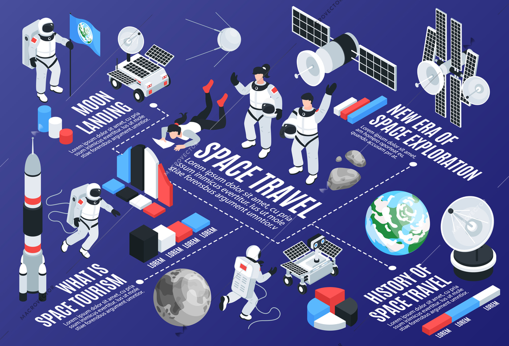 Space travel horizontal infographics background with information about space tourism as new era of space exploration isometric vector illustration