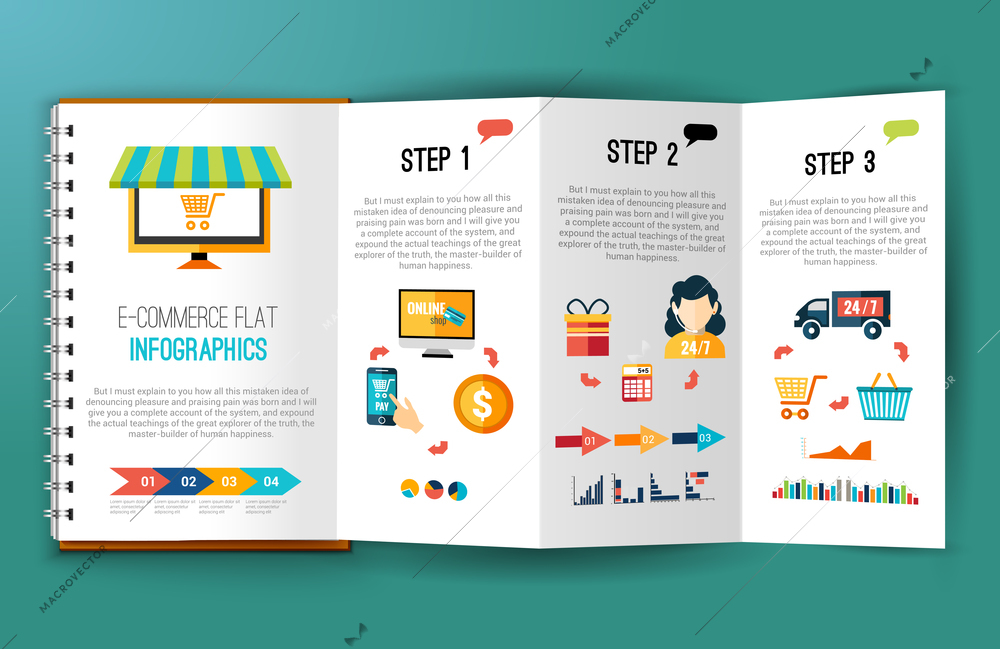 Online shopping e-commerce flat infographics on folded notebook page vector illustration