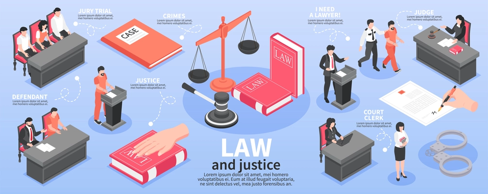 Law and justice infographics layout with judge jury trial defendant lawyer court clerk isometric icons vector illustration