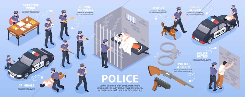 Police isometric infographics layout with handcuffs weapon patrol car with siren officers in uniform arrested offenders vector illustration