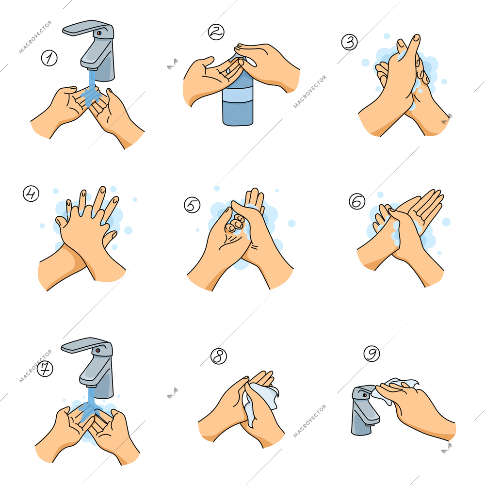 Washing hands flat set with isolated compositions of hands being washed under water spray with numbers vector illustration