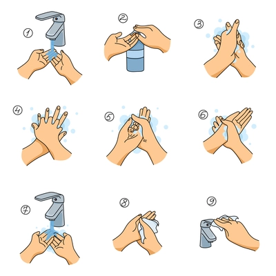 Washing hands flat set with isolated compositions of hands being washed under water spray with numbers vector illustration