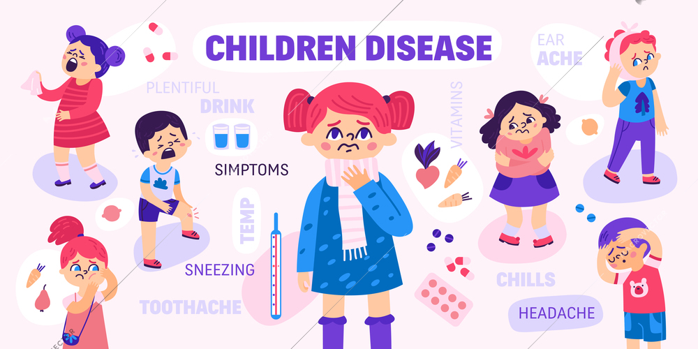 Sick children with various symptoms of disease on color background flat poster vector illustration