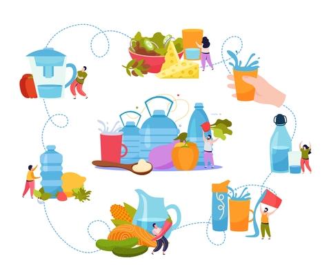 Drink water flat colored composition water in various containers to quench thirst on the road at home at breakfast and with a snack vector illustration