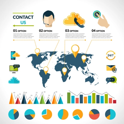 Contact us phone customer service user support call infographics set with charts and world map vector illustration