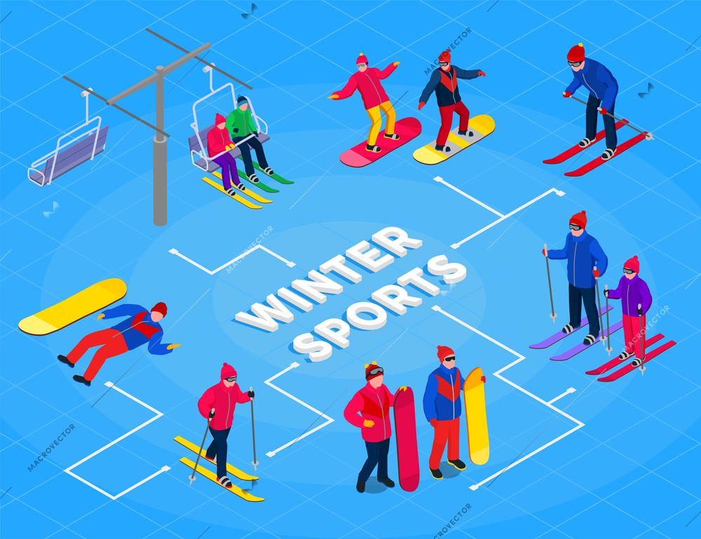Winter sports isometric flowchart with men and women skiing and snowboarding on blue background 3d vector illustration
