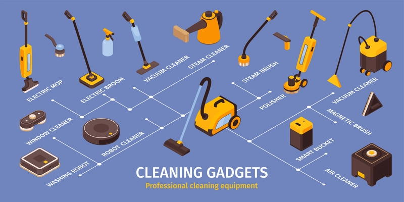 Cleaning gadgets isometric infographics representing modern professional cleaning equipment for indoor and outdoor work 3d vector illustration