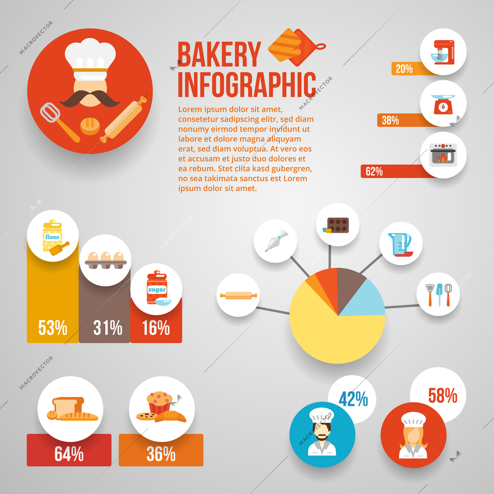 Bakery infographics set with food cooking equipment and charts vector illustration