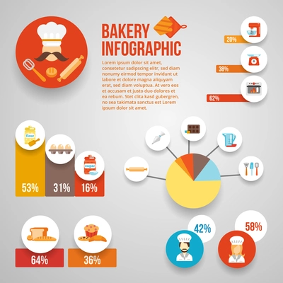 Bakery infographics set with food cooking equipment and charts vector illustration