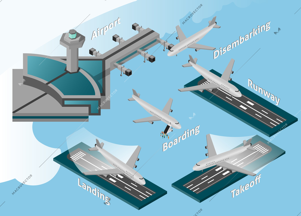 Airport decorative icons isometric disembarking runway boarding landing takeoff symbols set vector illustration