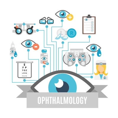 Ophthalmology flat concept with oculist decorative icons set vector illustration