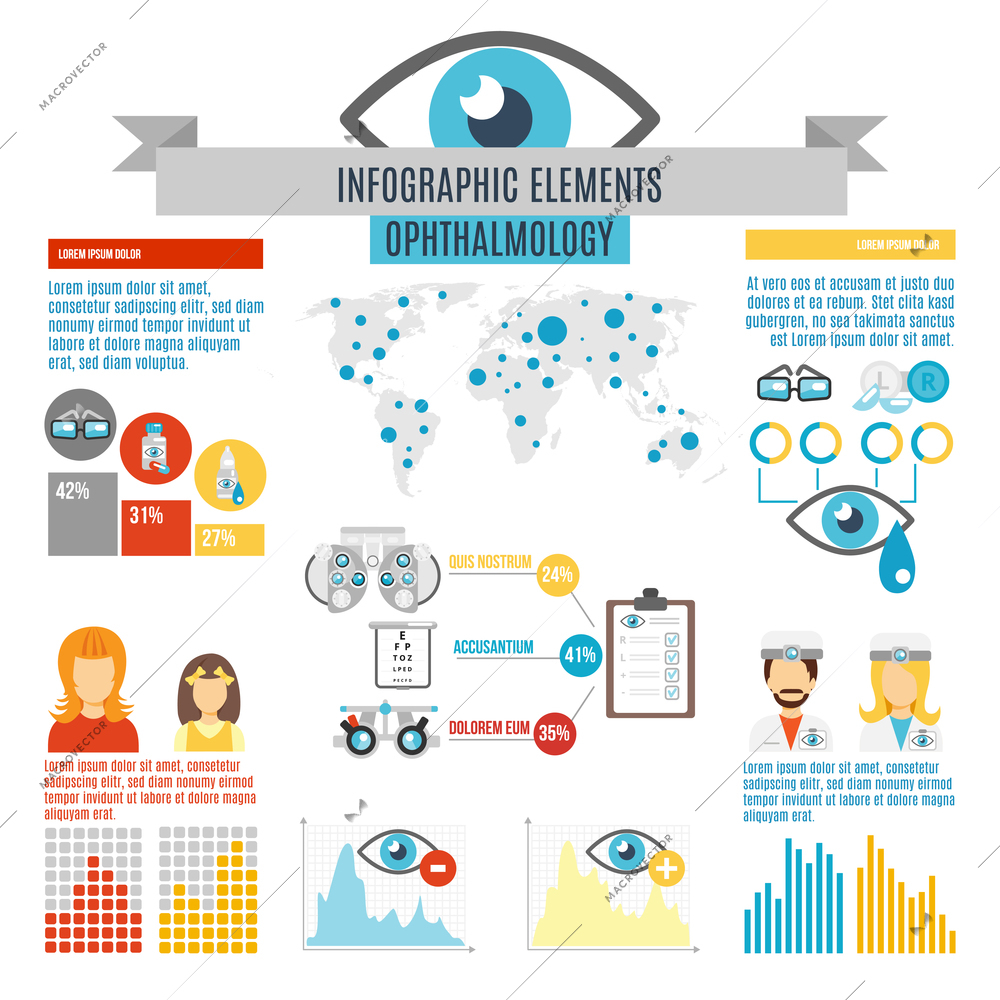 Oculist eyesight correction infographic set with world map and charts vector illustration