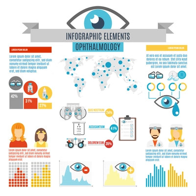 Oculist eyesight correction infographic set with world map and charts vector illustration