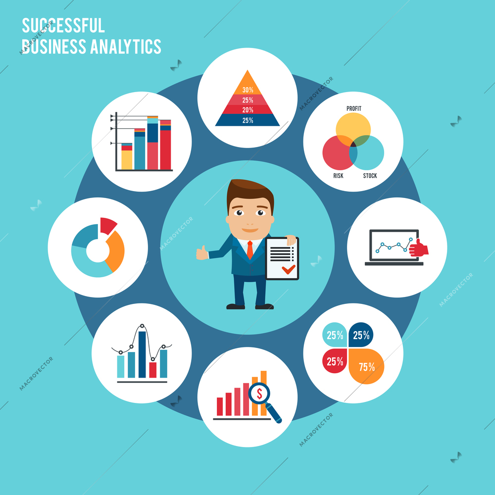 Successful business analytics concept with businessman and charts graphs and diagrams vector illustration