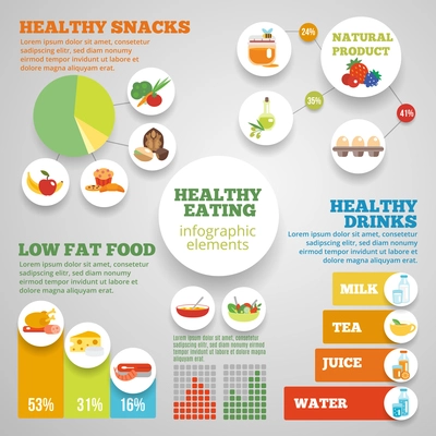 Healthy eating infographic set with low fat food symbols and charts vector illustration