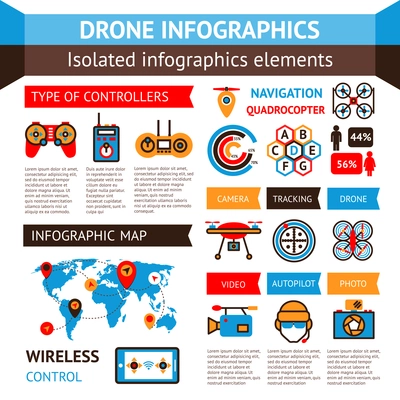 Drone inforagraphic set with quadrocopters controllers tracking icons and charts vector illustration