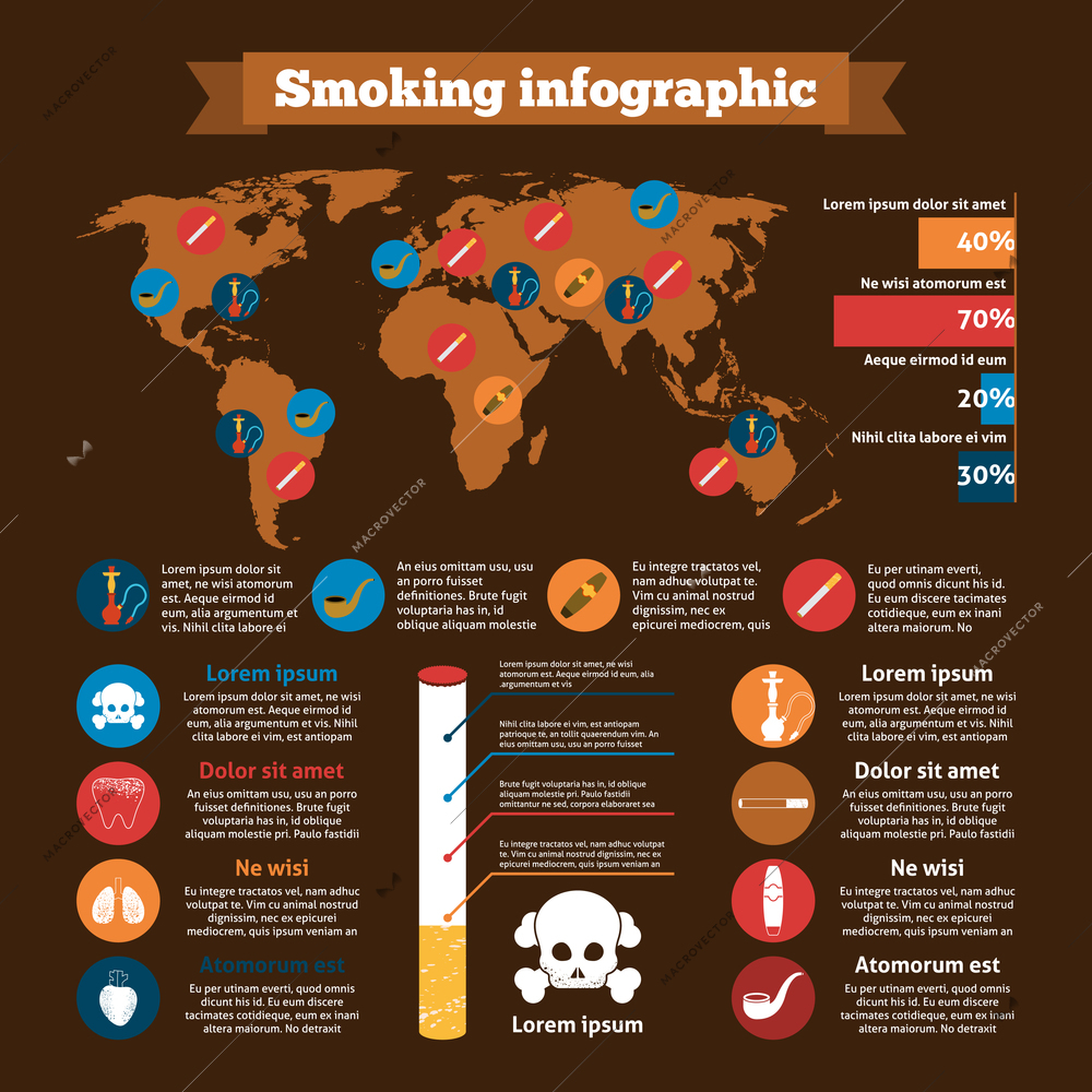 Smoking infographics set with addiction design elements charts and world map vector illustration