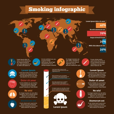 Smoking infographics set with addiction design elements charts and world map vector illustration