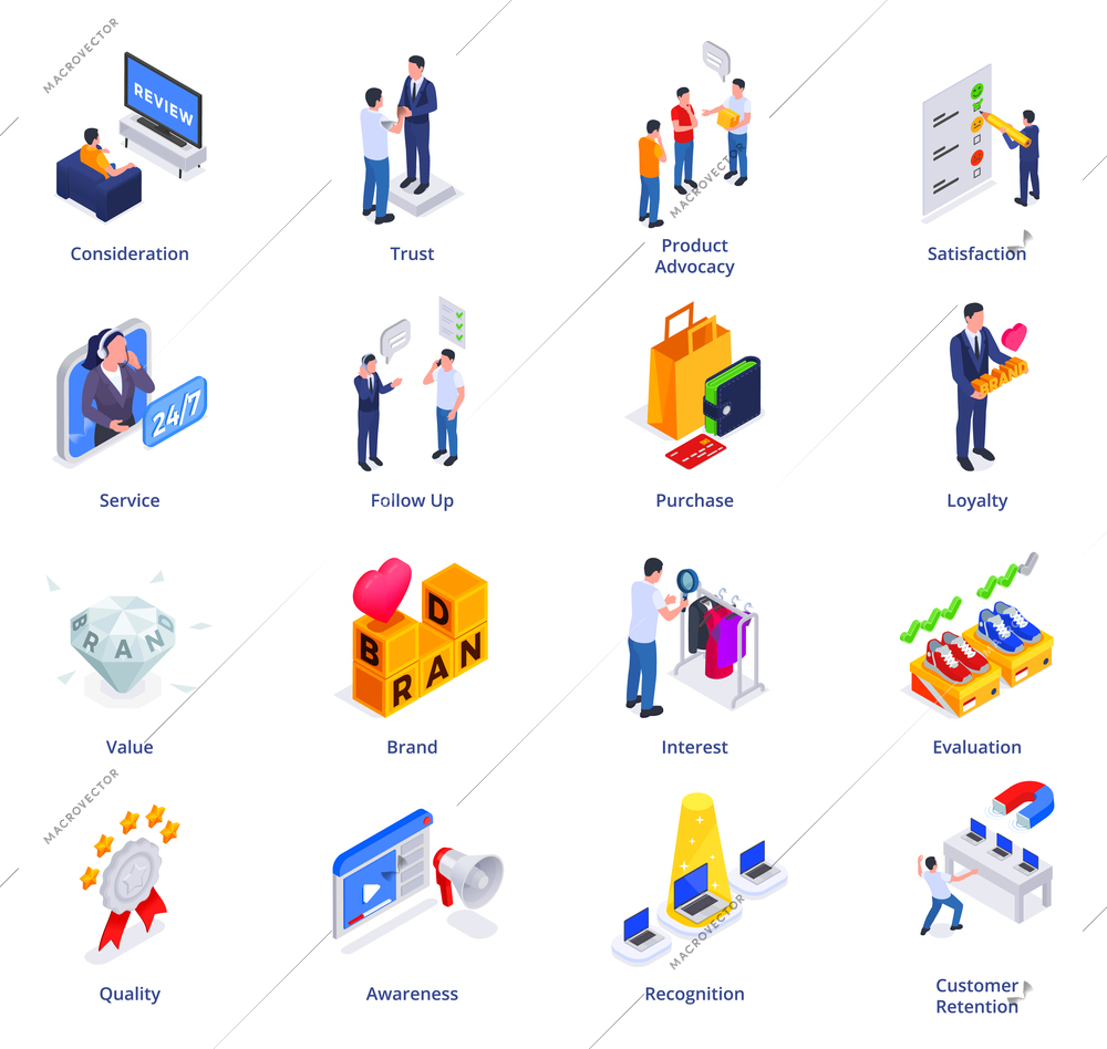 Customer experience isometric set with product recognition quality symbol purchase reviews users retention strategy isolated vector illustration