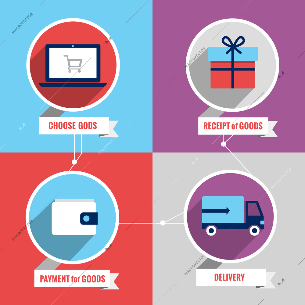 Delivery logistic freight service infographic set with choose goods receipt payment delivery isolated vector illustration