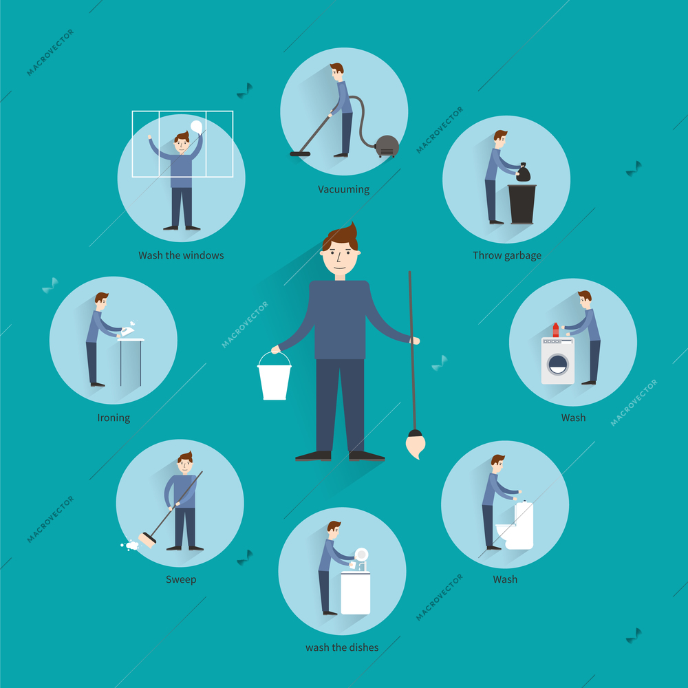 Cleaning concept with people vacuuming throwing garbage washing  the dishes icons vector illustration