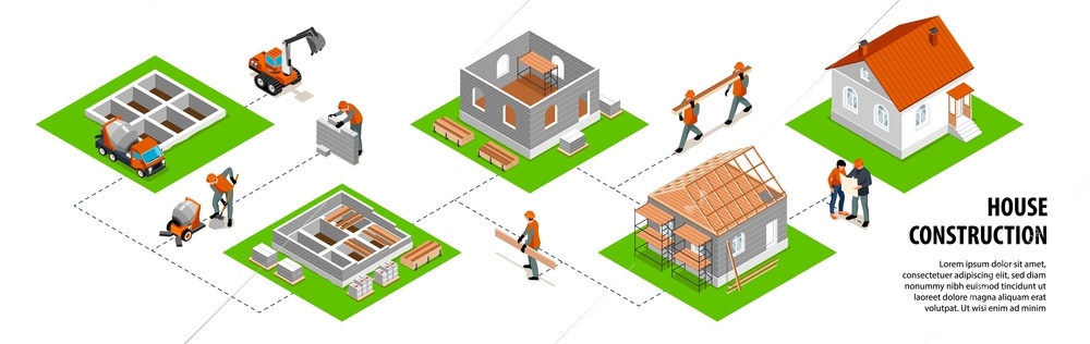 House construction infographic set with finishing work symbols isometric  vector illustration