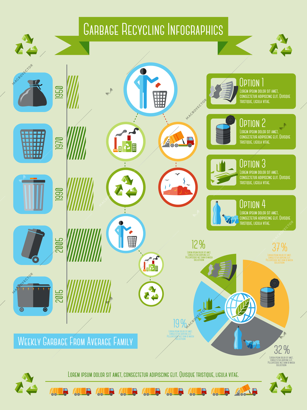 Garbage recycling infographics set with ribbon title charts timeline vector illustration