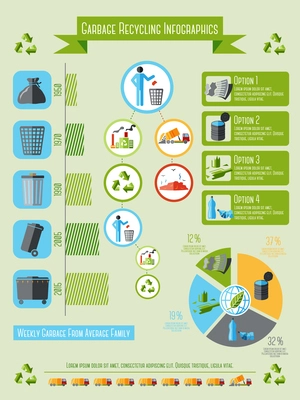 Garbage recycling infographics set with ribbon title charts timeline vector illustration