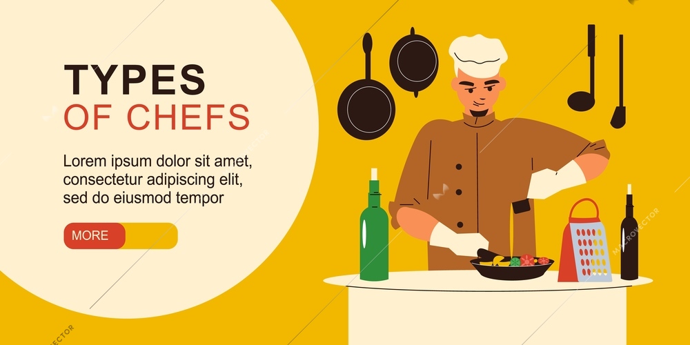 Types of chefs horizontal banner with male character cooking saute from vegetables flat vector illustration