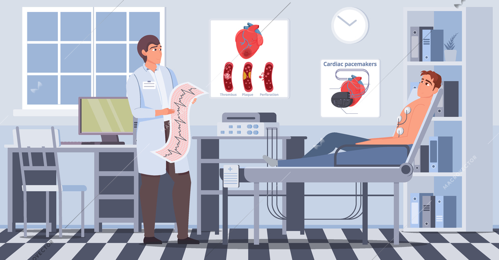 Cardiovascular diseases treatment flat composition with interior view of doctors office with patient connected to sensors vector illustration