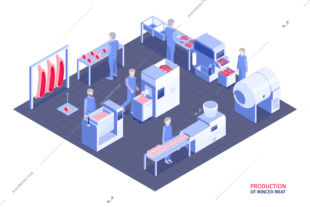 Minced meat production process from cutting to packaging at factory with workers and automated equipment 3d isometric vector illustration