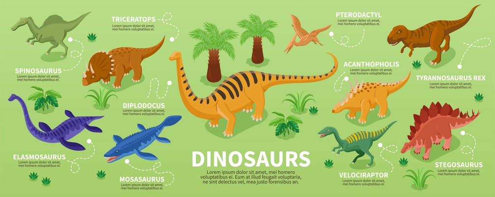 Isometric dinosaurs infographics with editable text captions attached to different reptile animals with exotic trees grass vector illustration