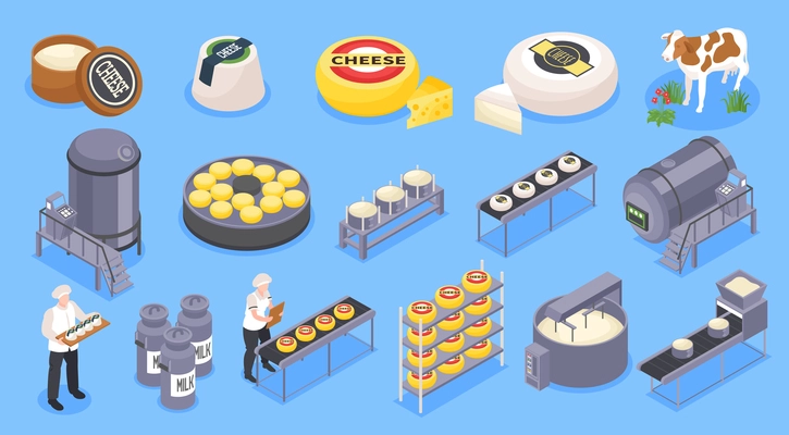 Isometric cheese production color set with isolated industrial facilities with conveyor lines workers and ready products vector illustration