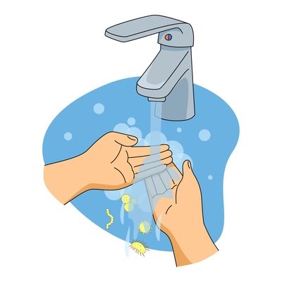 Washing hands viruses microbes composition with flat images of human hands under water spray with microorganisms vector illustration