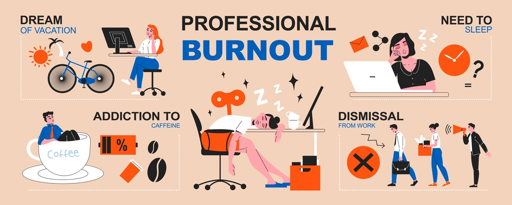 Professional burnout infographics layout with dream of vacation addiction to caffeine dismissal from work flat compositions vector illustration