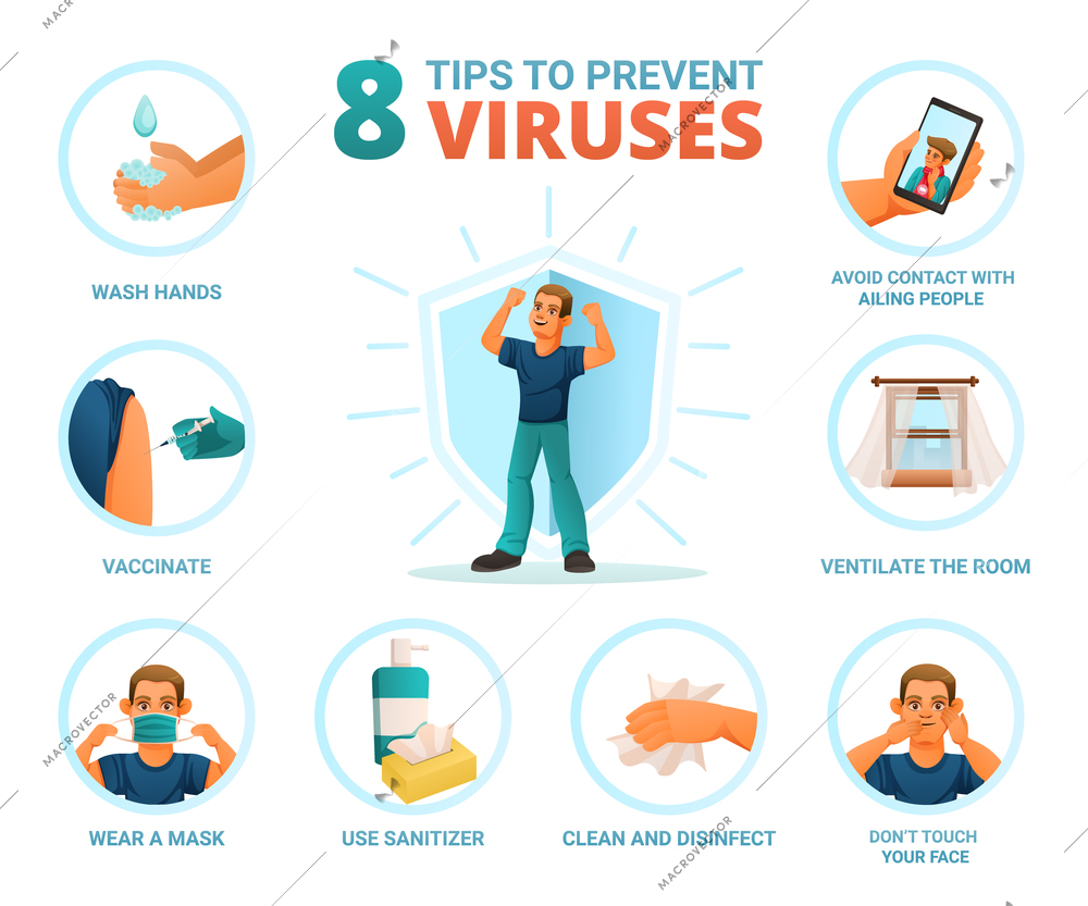 Viruses prevention cartoon infographic poster with 8 tips to prevent infection with text captions isolated vector illustration