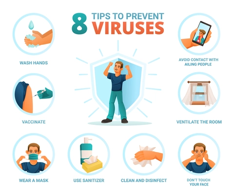 Viruses prevention cartoon infographic poster with 8 tips to prevent infection with text captions isolated vector illustration