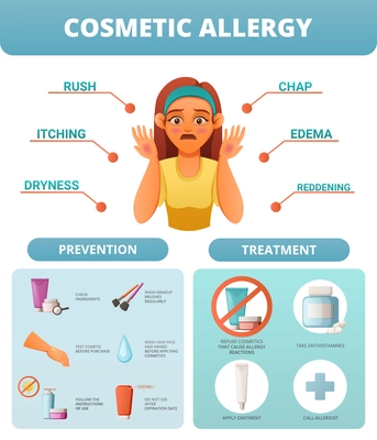 Worried woman with symptoms of cosmetic allergy treatment methods and prevention cartoon infographic poster vector illustration
