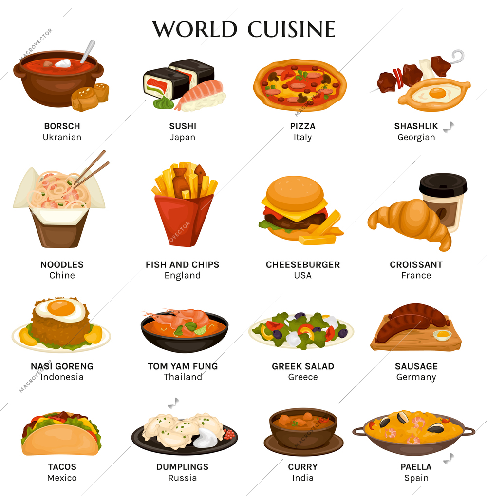 Cuisines world set with isolated images of served fastfood and gourmet dishes with editable text captions vector illustration