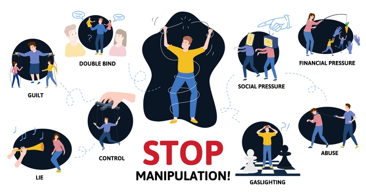 Psychological manipulation influence infographics with flat compositions of mental violence cases with people and text captions vector illustration