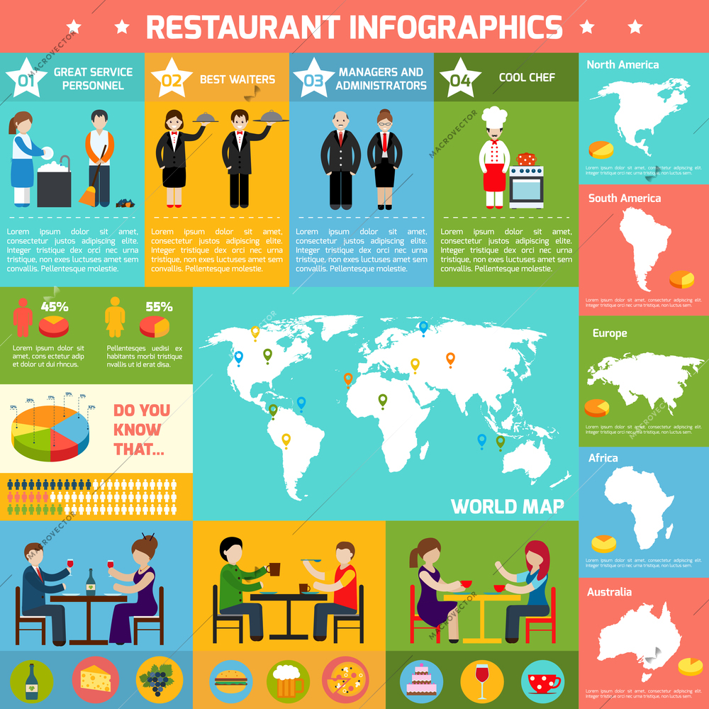 Restaurant infographic set with employees charts and world map in the middle vector illustration