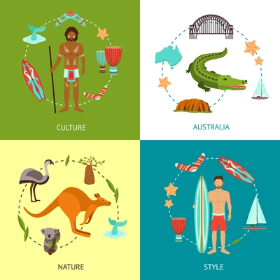 Australia design concept set with culture nature style flat icons set isolated vector illustration